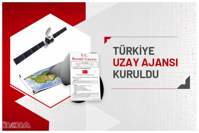 Turkiye establishes its Space Agency