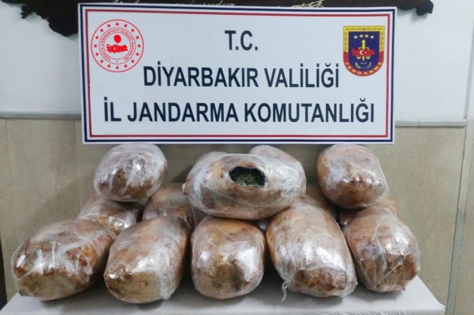 Esrar paketlerini biber salçasıyla sıvayan şüpheliler yakalandı