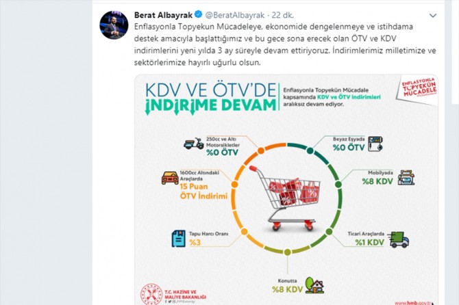 ÖTV ve KDV indirimleri 3 ay süreyle uzatıldı