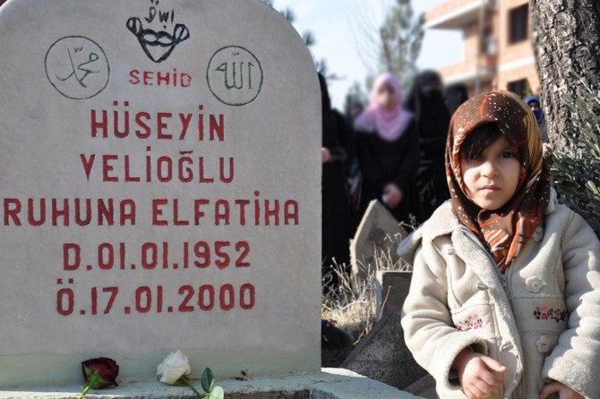 Hüseyin Velioğlu in the 19th anniversary of his martyrdom