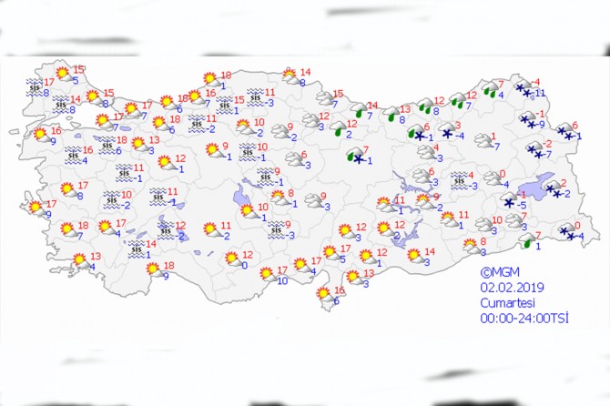 Bugün hava nasıl olacak?