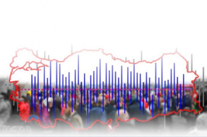 Türkiye'de sadece bir şehirde nüfus azaldı