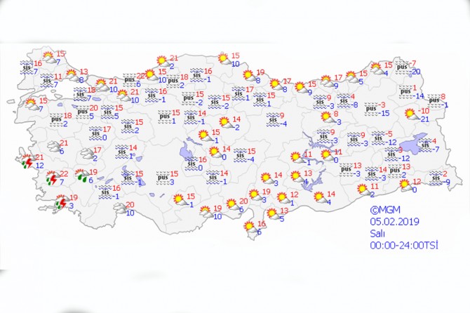 Hava sıcaklığında önemli bir değişiklik olmayacak