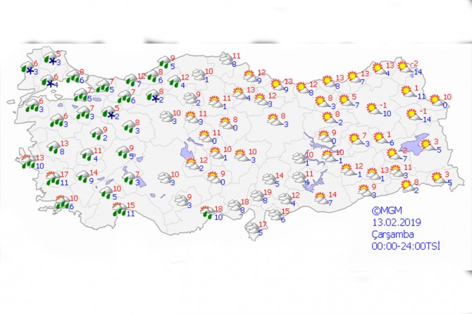 Bugün hava nasıl olacak?