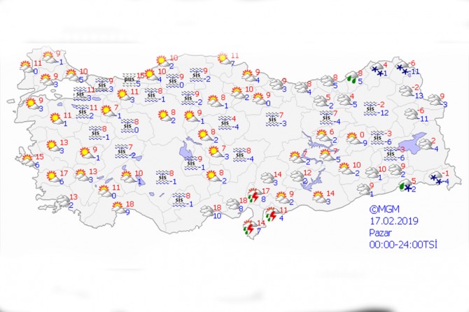 Bugün hava nasıl olacak?