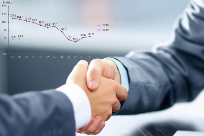 Ekonomik güven endeksi açıklandı