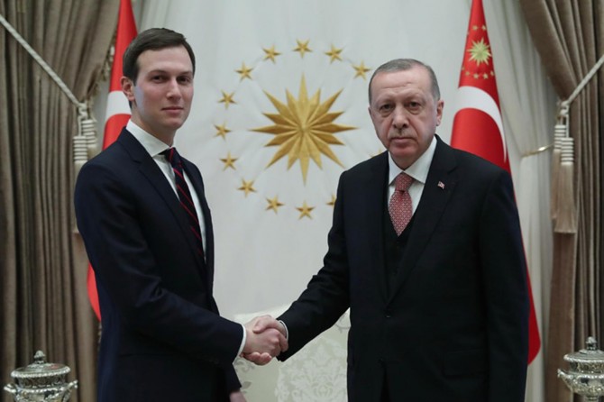 Cumhurbaşkanı Erdoğan Trump'ın danışmanı Kushner’i kabul etti