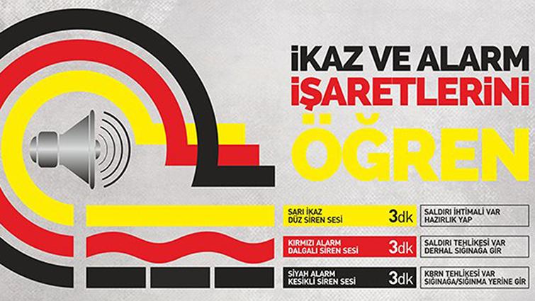 Camilerden siren ve ikaz uygulaması