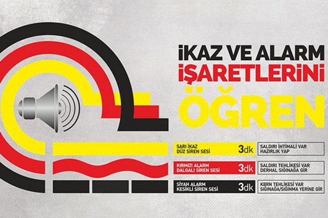 Camilerden siren ve ikaz uygulaması yapılacak