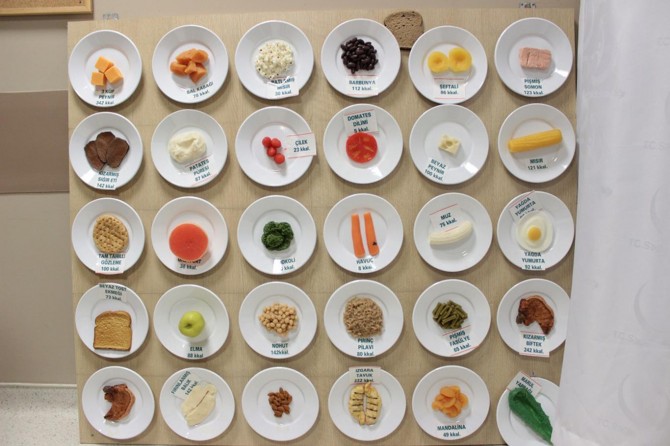 Sağlıklı beslenmenin yol haritası