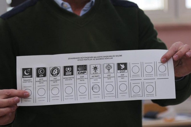 Mardin'de resmi olmayan sonuçlar 2019