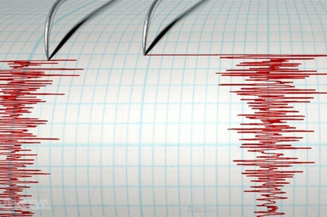 Şanlıurfa’da deprem