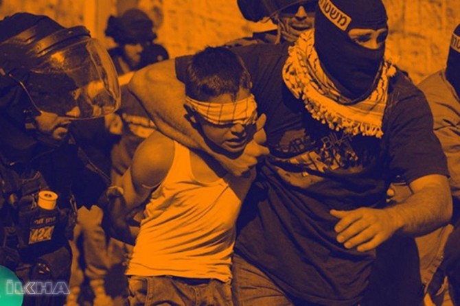 Over 400 children deprive even the simplest rights in zionist dungeons