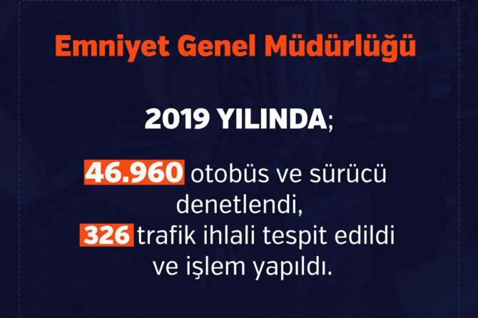 Şehirlerarası yolcu otobüsleri denetlendi