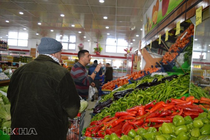 April inflation figures announced by Turkstat