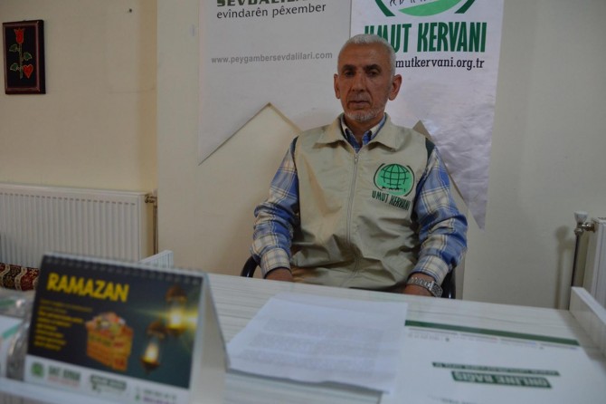 Gelin ramazan ayında fakirlerin yüzünü güldürelim