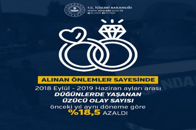 Düğün magandalarına önlem