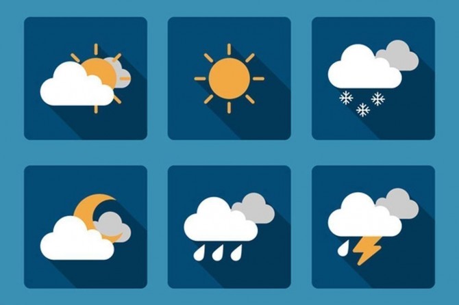 Bugün hava nasıl olacak