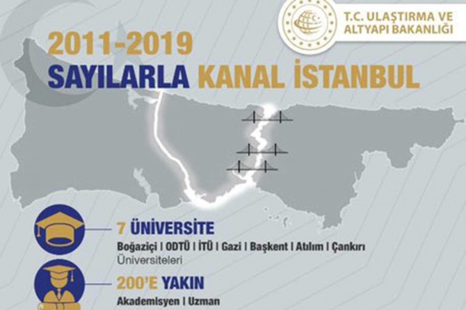 Bakanlıktan 'Kanal İstanbul' açıklaması