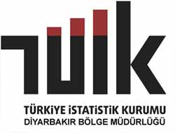 Diyarbakır bölgesinin enflasyon verileri açıklandı