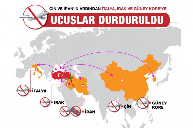 Türkiye ile üç ülke arasında daha uçuşlar durduruldu