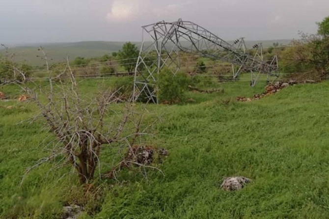 Meteorolojiden kuvvetli rüzgâr ve fırtına uyarısı