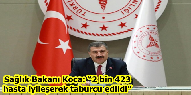 Sağlık Bakanı Koca: “2 bin 423 hasta iyileşerek taburcu edildi”
