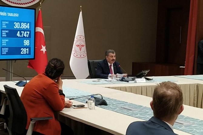 Li Tirkîyê ji ber Coronavîrusê 98 kesên din jî canê xwe ji dest dan