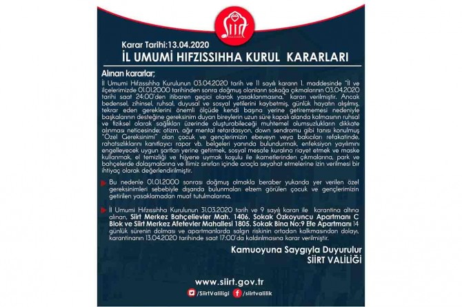 Siirt’te 2 apartmanda karantina uygulaması sona erdi