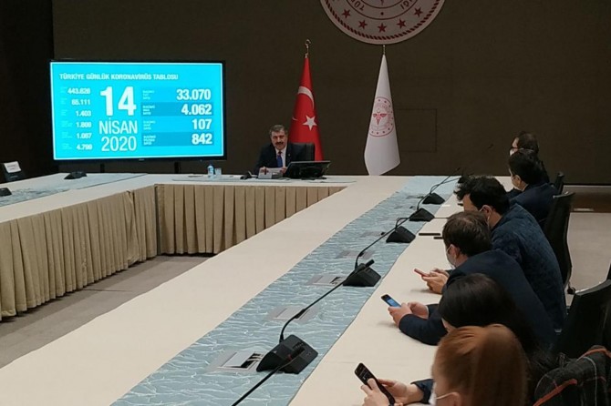 Sağlık Bakanı Koca: Türkiye'deki vaka artış hızı 4. haftada düşüşe geçti
