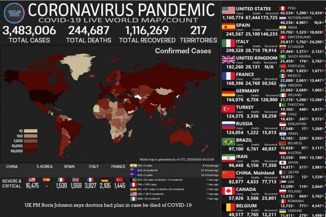 Coronavirus worldwide: The number of confirmed cases approaches 3,500,000