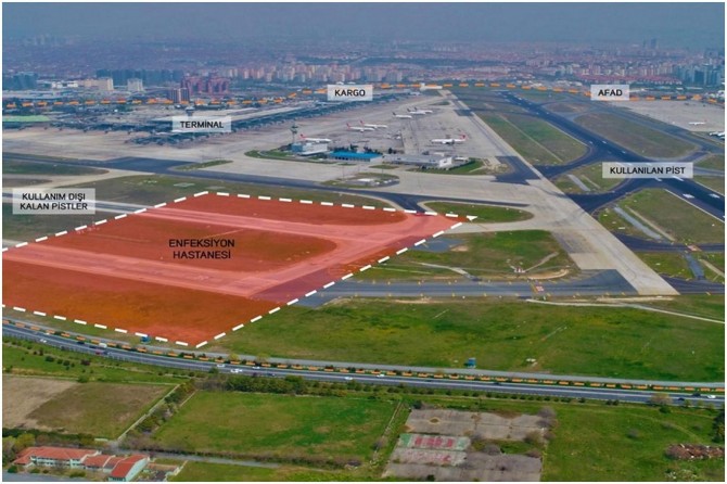 DHMİ’de “Pandemi Hastanesi” açıklaması