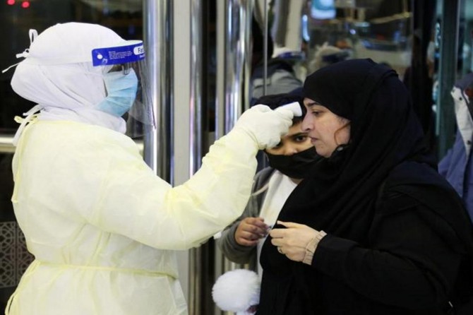 Li Iraqê hejmara kesên pêketîyên Coronavîrusê derket 3877 kesî