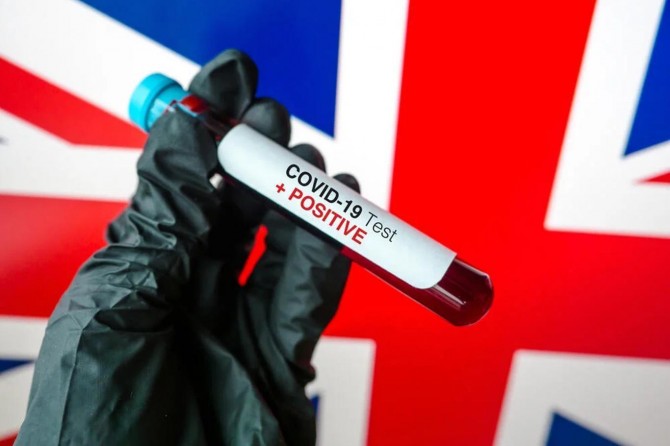 United Kingdom’s daily death toll from coronavirus drops to 77