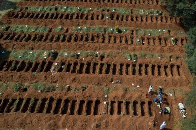 Brazil reports 892 new deaths from coronavirus