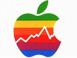 Şarj Sorunu Tarih Oluyor