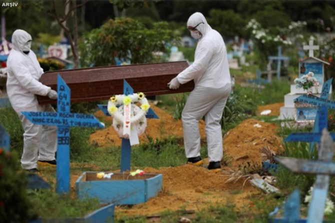 Li Brezîlya 1211, li Hindistanê 705 û li Meksîkayê jî 729 kesên din ji ber Covid-19 mirin