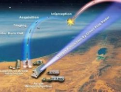 İsrail ve ABD'den bir ilk!