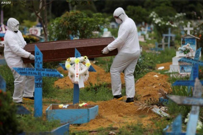 Li Brezîlya 1085 û li Meksîkayê jî 518 kesên din ji ber Covid-19 mirin