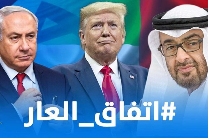 İslami Cihad: Siyonist işgal rejiminin bölgede sınırları aşmasının sorumlusu BAE'dir