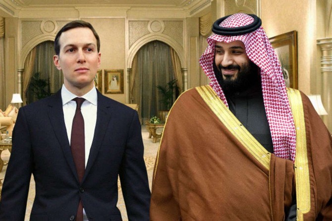 Saudi Arabia and Bahrain agree to allow all zionist regime flights to use airspace