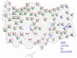 Ülke genelinde hava durumu