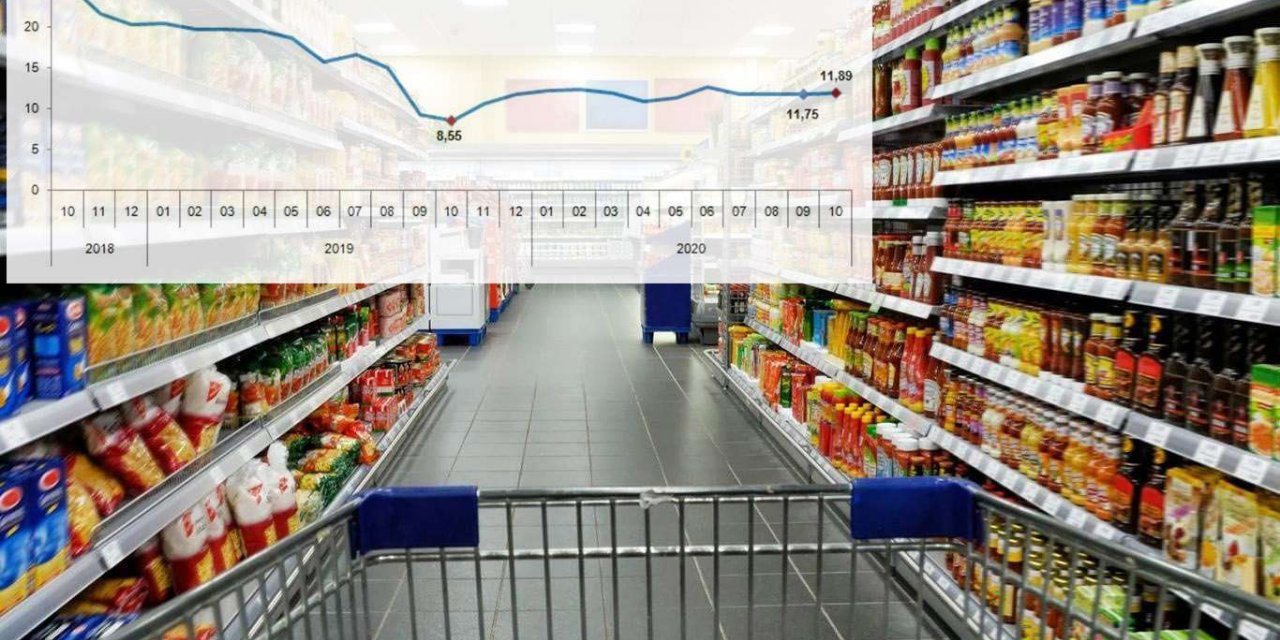 Turkey: Consumer confidence index realized as 80.1 in November