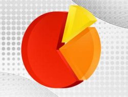 Bo Pêvajoyê Destek Heye