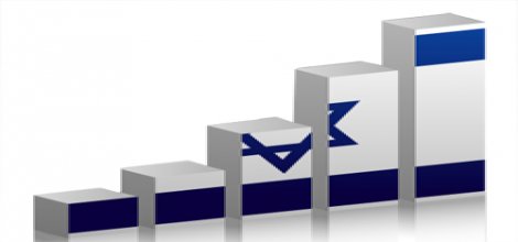 İsrail'de ekonomik çöküş korkusu!