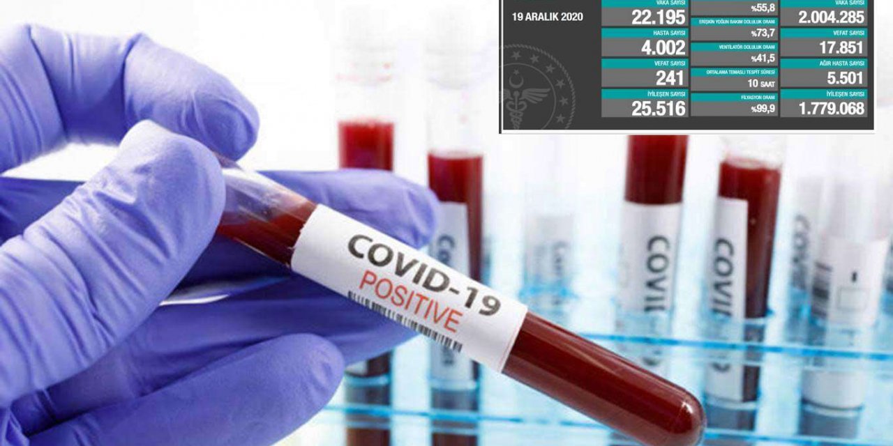 Turkey’s coronavirus death toll rises to 17,851