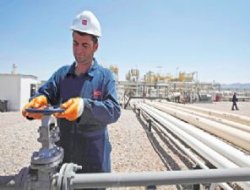 Kürdistan petrolü, Türkiye, Ortadoğu jeopolitiği