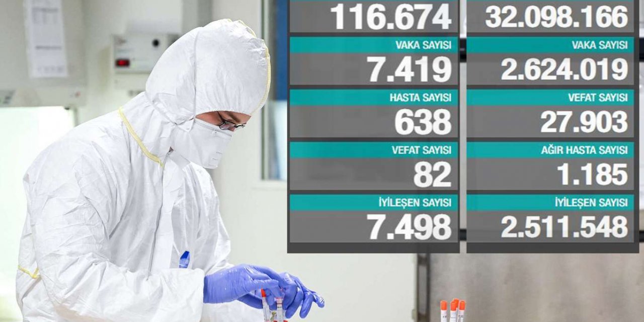 Li Tirkîyê di 24 seatên dawî de 82 kes canê xwe ji dest dan