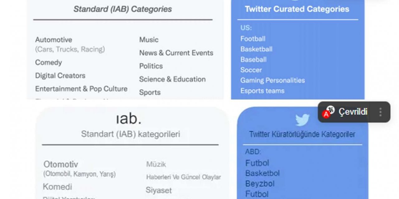 Yandex Browser resimlerdeki yazıları çevirebilecek