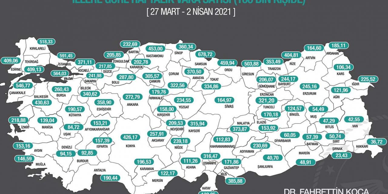 İllere göre her 100 bin kişide görülen vaka sayıları açıklandı